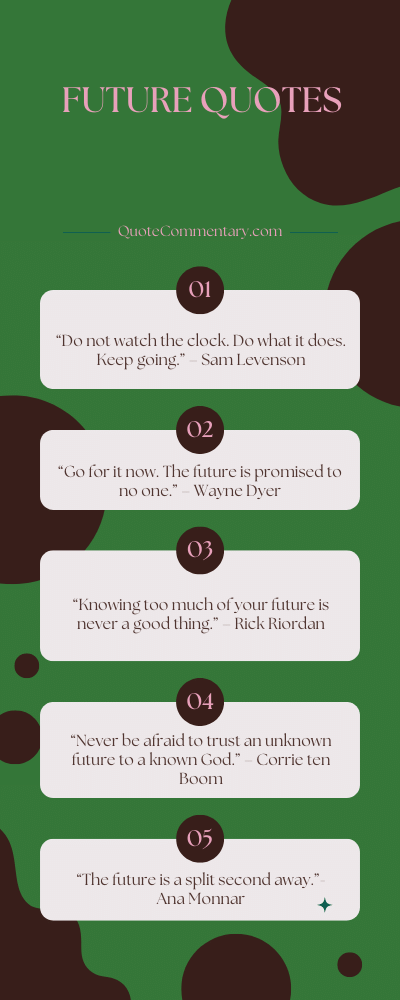 100 Future Quotes + Their Meanings/Explanations